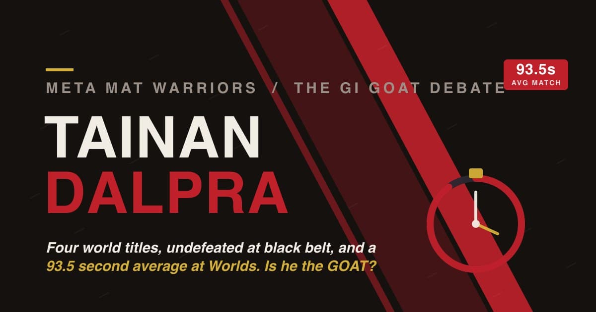Tainan Dalpra Is The Most Dominant Gi Competitor Alive, And The GOAT Talk Needs To Start Now